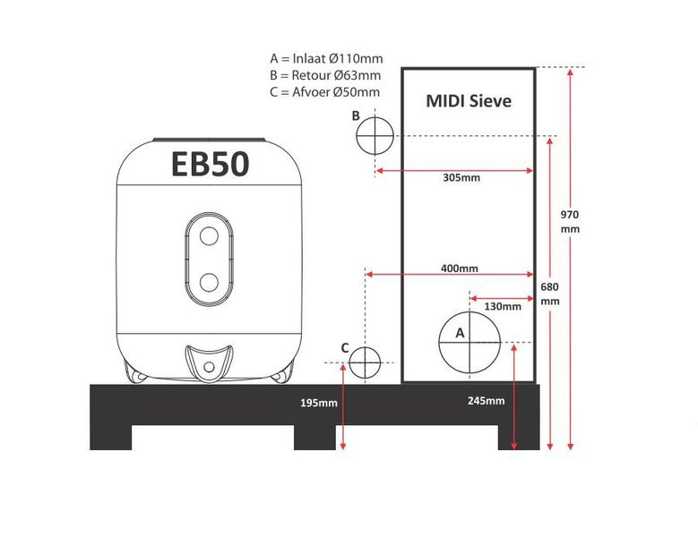 Compleet EB-50 beadfiltersysteem