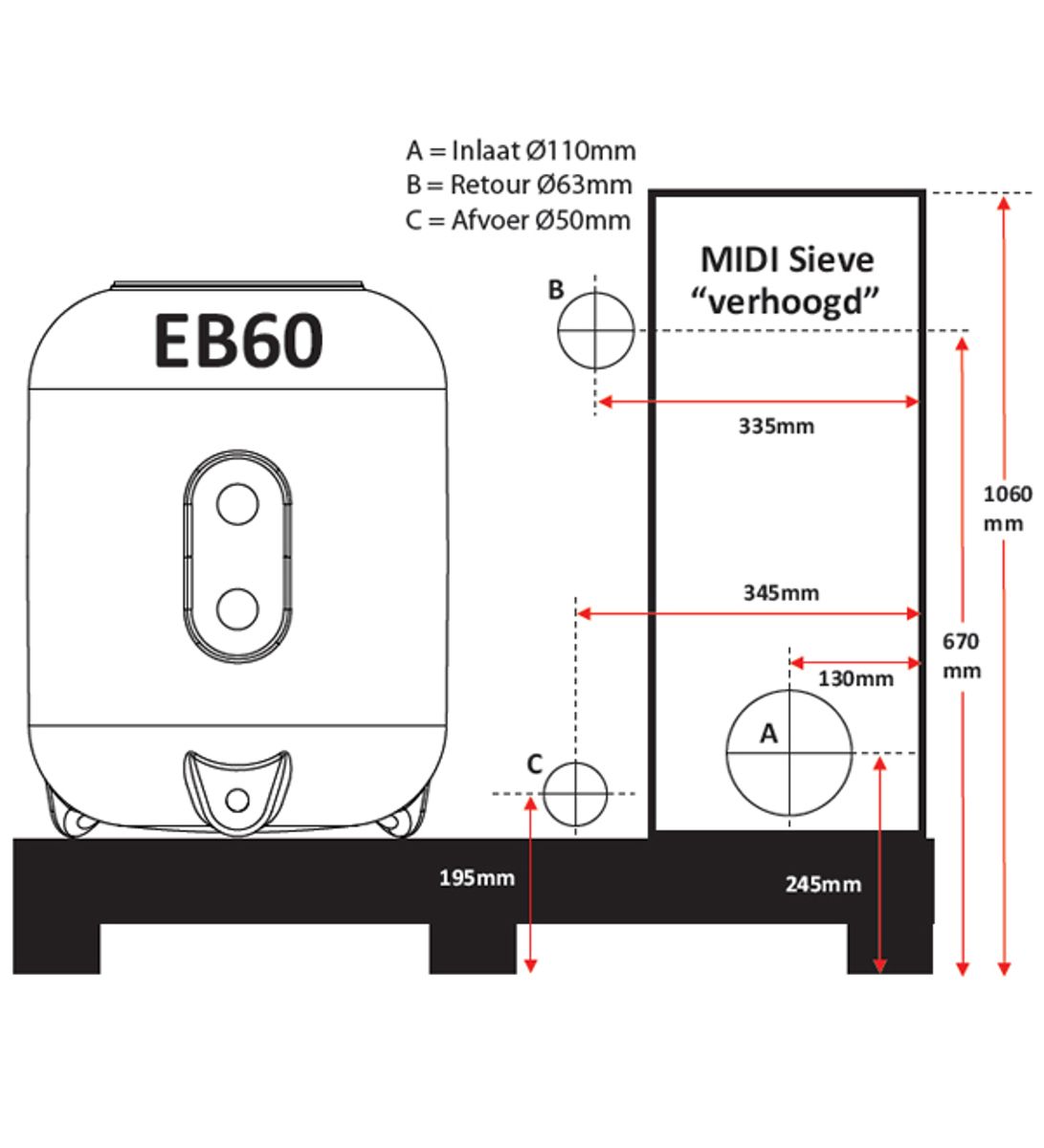 Compleet EB-60 beadfiltersysteem (met Blue Eco 320)