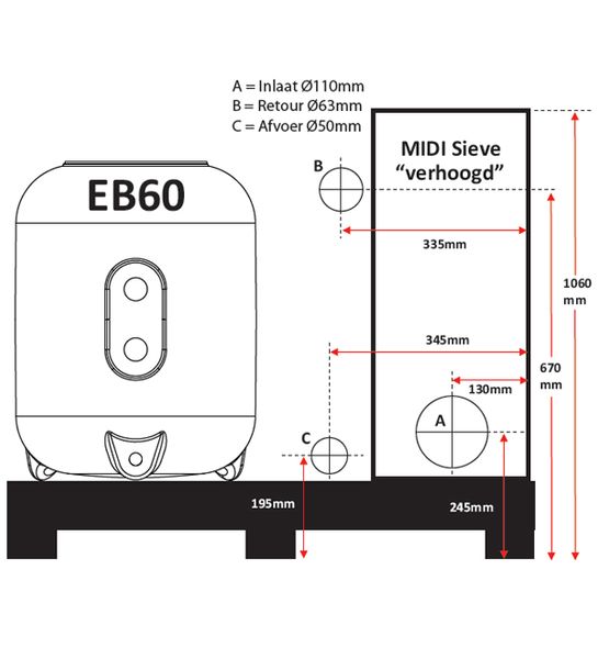 Compleet EB-60 beadfiltersysteem (met Blue Eco 320)