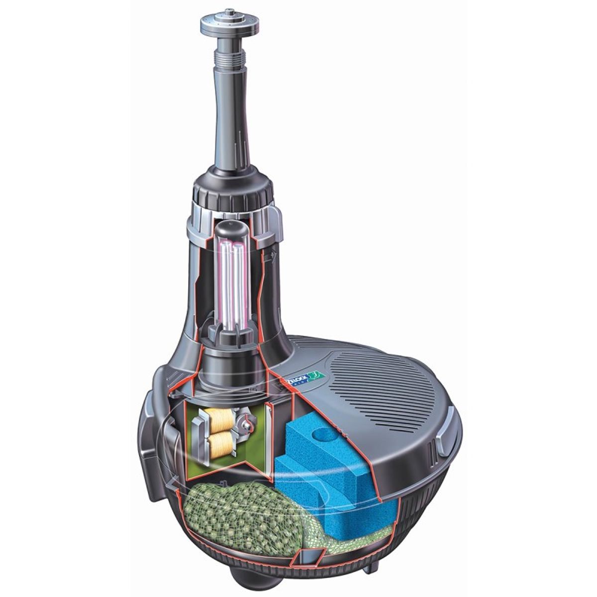 Hozelock EasyClear 4500 vijverfilter