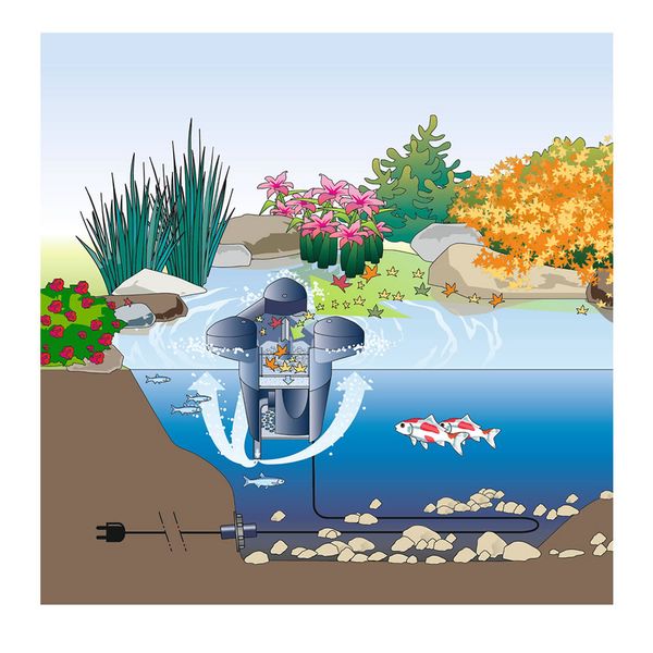 Oase SwimSkim 50 skimmer