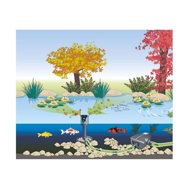 Oase AquaSkim 40 skimmer