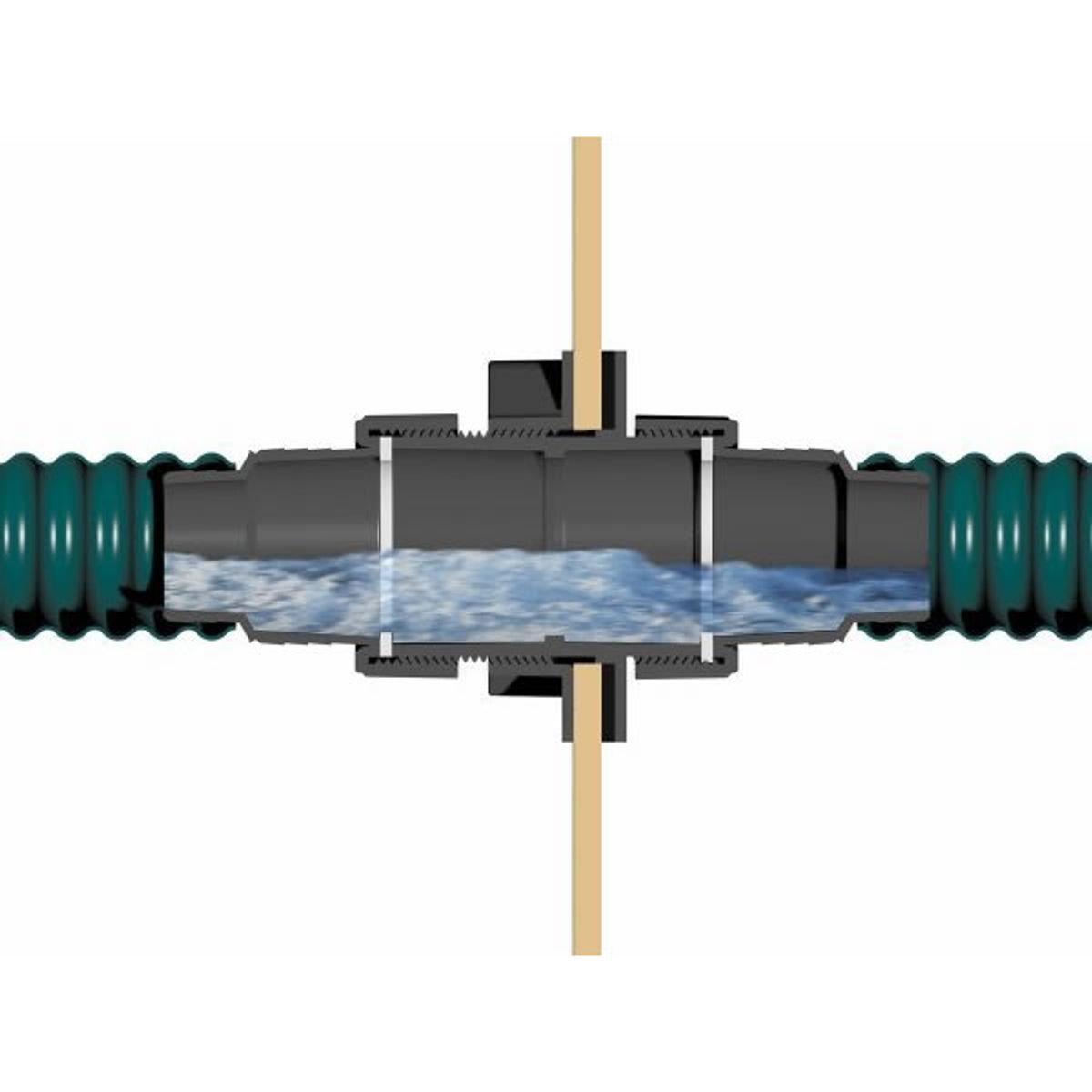 Oase Tradux wand- en foliedoorvoer