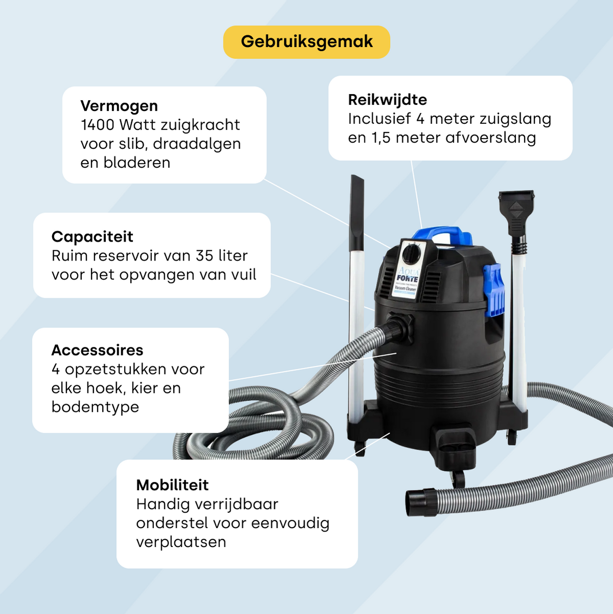 Aquaforte Vijverstofzuiger 