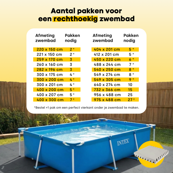 W'eau zwembad ondertegels - Blauw - 50 x 50 x 1 cm - 8 stuks