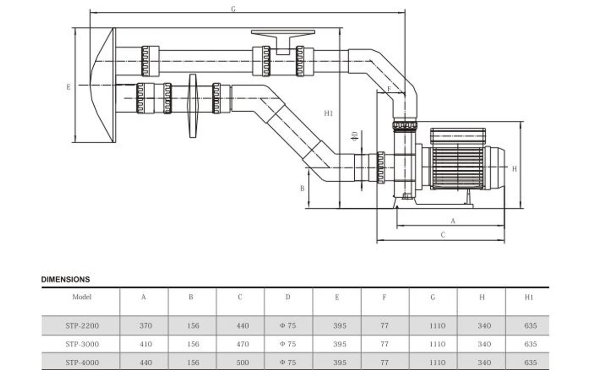 Jetstream STP-4000 80 m3/u (krachtstroom)