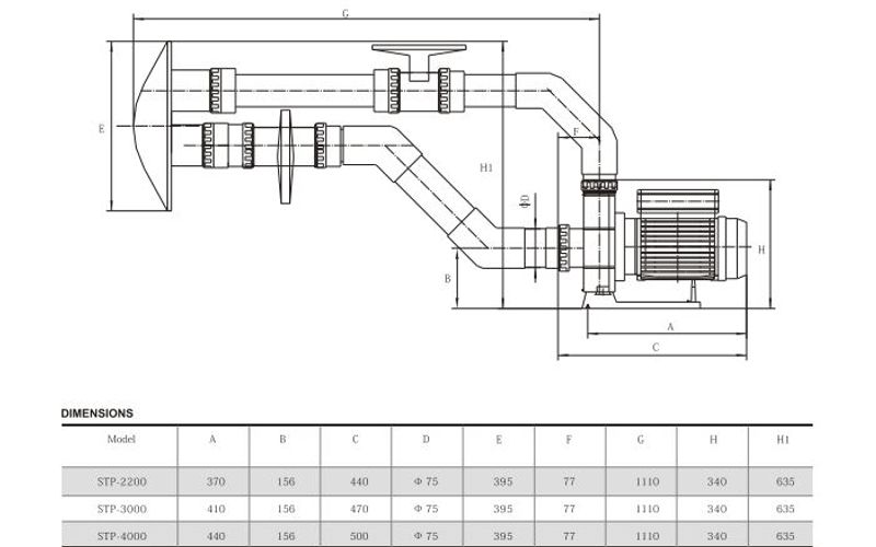 Jetstream STP-4000 80 m3/u (krachtstroom)