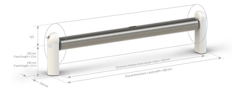 Open Classic automatisch oprolsysteem - tot 4 meter - afmetingen