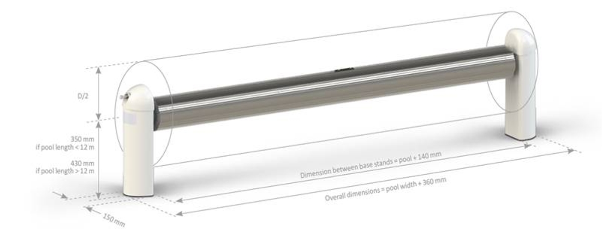 Open Classic automatisch oprolsysteem - tot 7 meter - afmetingen