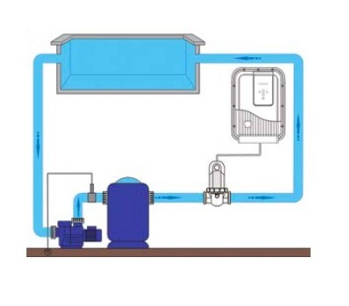 Zodiac Ei² 12 zoutelectrolyse installatie