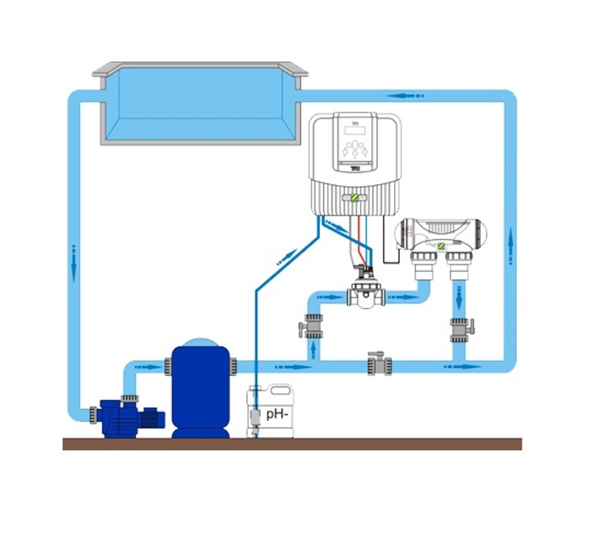 Zodiac TRi Expert 35 zoutelectrolyse (tot 170m3) tekening