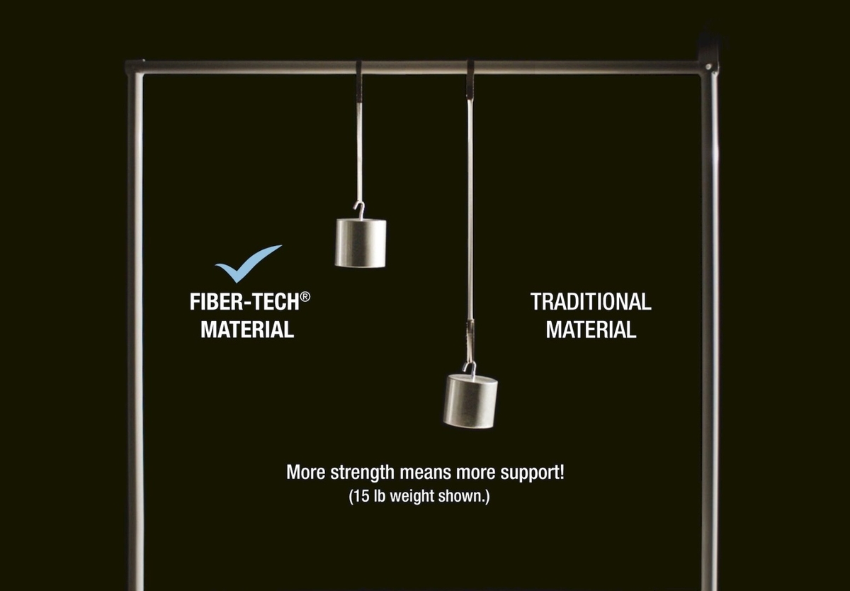 Intex Comfort Plush Luchtbed - Tweepersoons