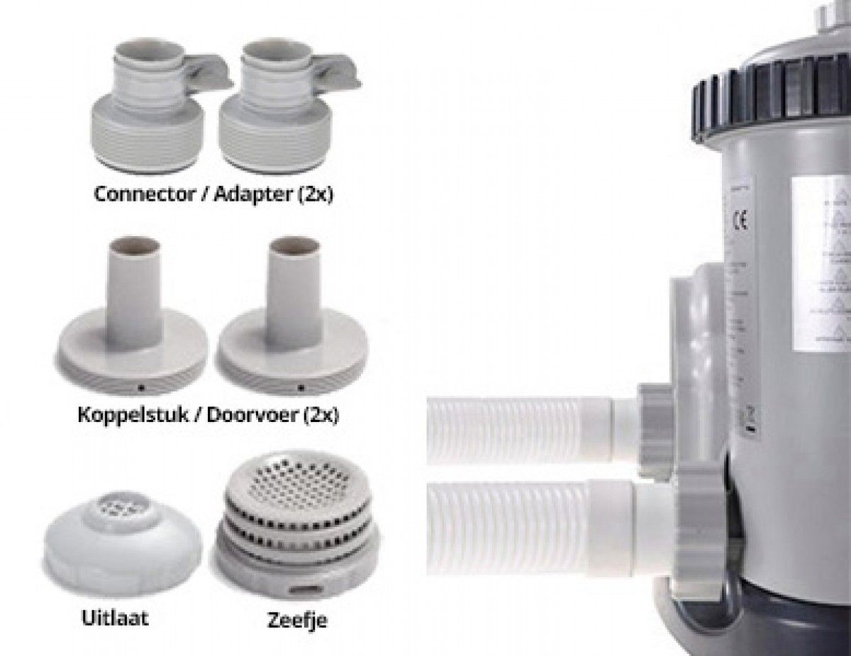 Intex aansluitset 32mm zwembaden