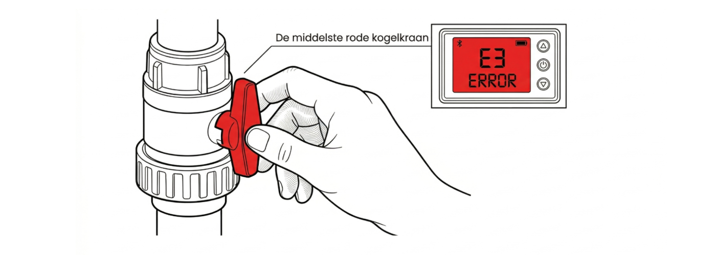 Bypass kranen afstellen