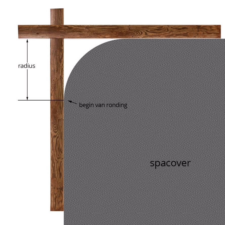 Radius spa cover