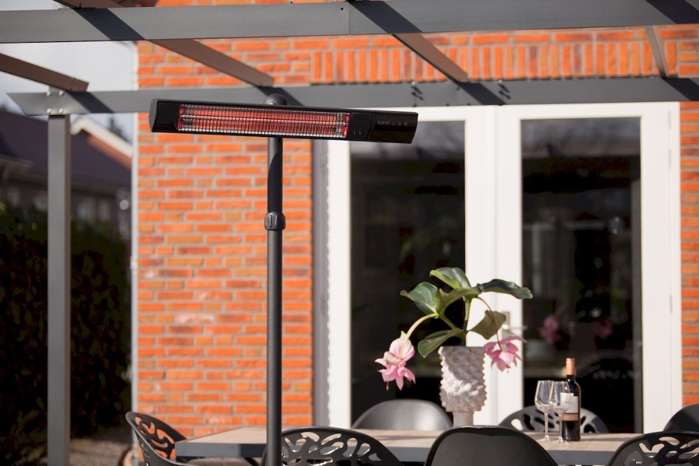 energiezuinige terrasverwarmer