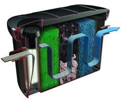 Velda-Cross-Flow-Biofill