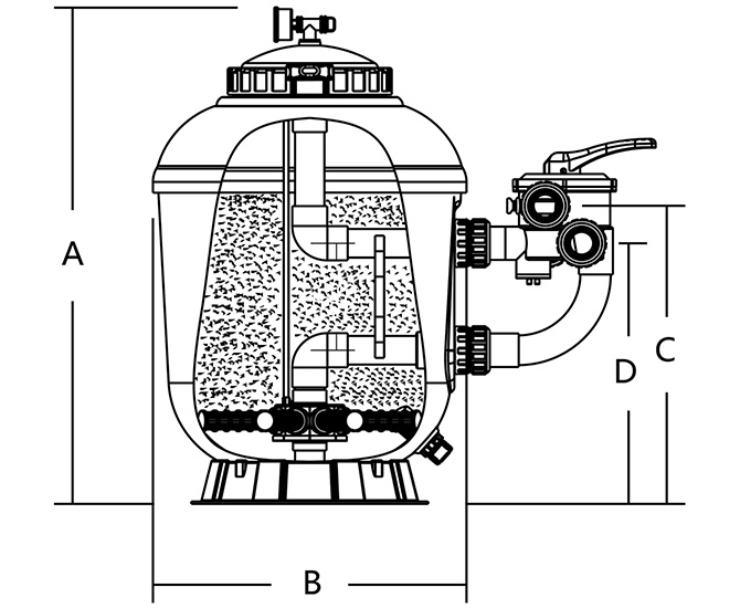zandfilter FSB