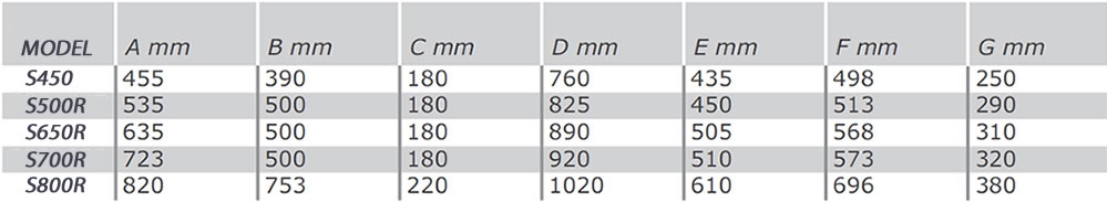 zanfdfilter side mount S-serie