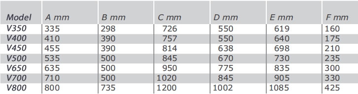 zwembad zandfilter afmeting